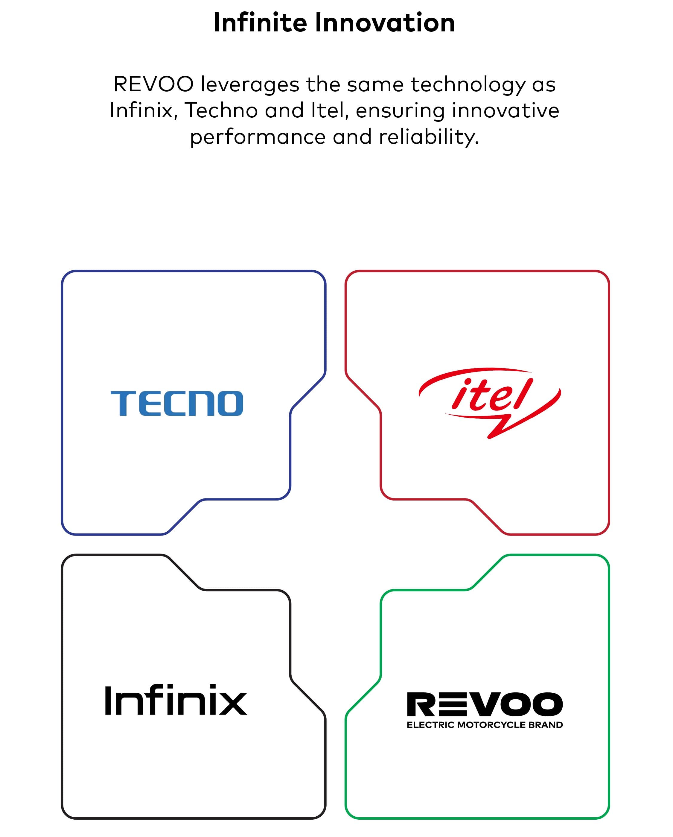 Technology