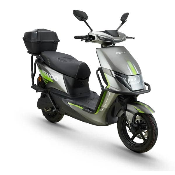 model image